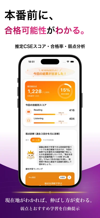 英検２級 ブラクストン：学習状況と合格可能性